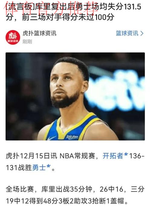 美记：库里需要帮手，5500万&每晚出手11次的家伙已经不行了