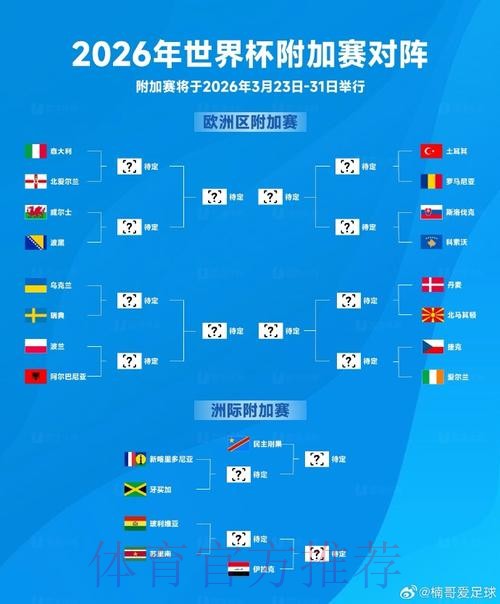 2026世界杯滚球推荐入口地址 2026世界杯滚球推荐入口地址