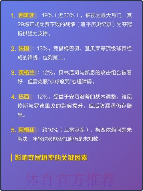 2026世界杯买球教程热门
