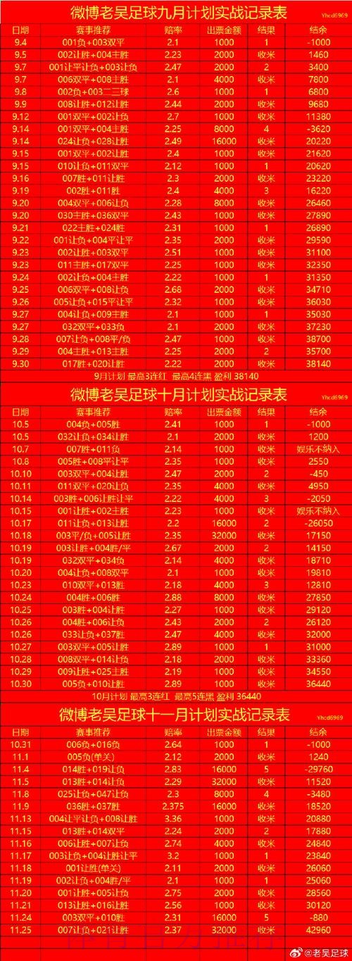 世界杯滚球最新地址入口地址