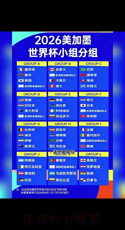2026世界杯比分手机最佳 2026世界杯比分手机最佳