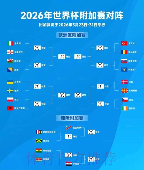 2026世界杯比分手机最佳 2026世界杯比分手机最佳